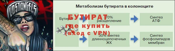 гидропоника Дмитров